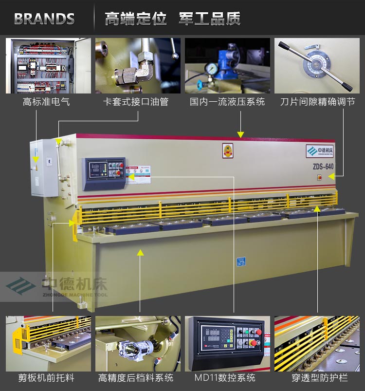 ZDS-640内容概况页3 ZDS-640内容概况页3